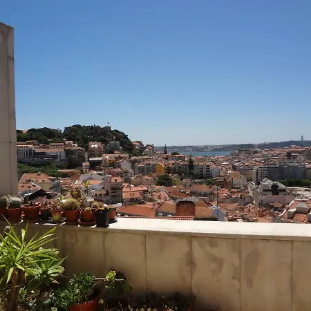 Entire House & Great View Σπίτι διακοπών